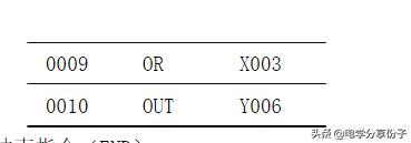 plc识图入门教学,plc编程入门培训