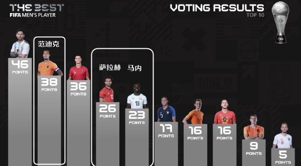 克洛普战术分析2023,克洛普利物浦战术板