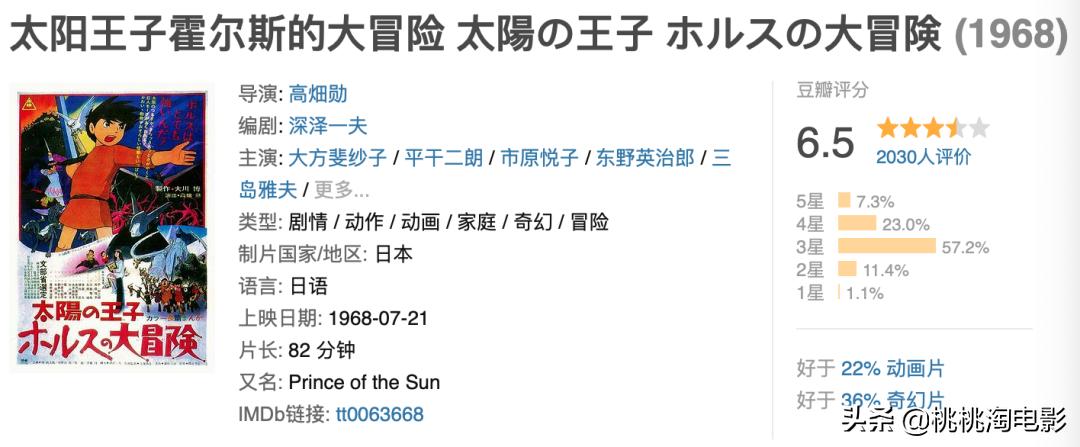 50部最重要的日本动画电影，你都看了么？