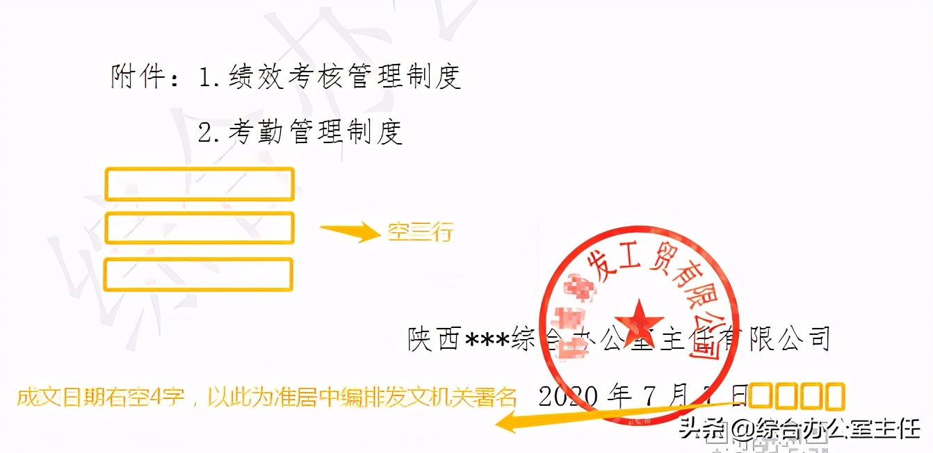 行政公文的三种特殊格式,行政人员公文格式