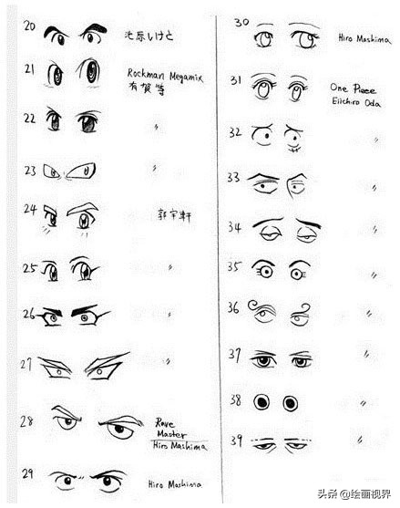 q版人物画法教程眼睛手绘,手绘眼睛最简单的画法你学会了吗