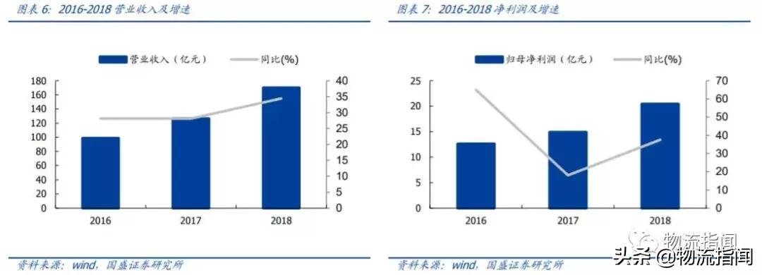 行权增持至25%阿里再入股申通快递 (阿里增购公司股权赋能申通快递)