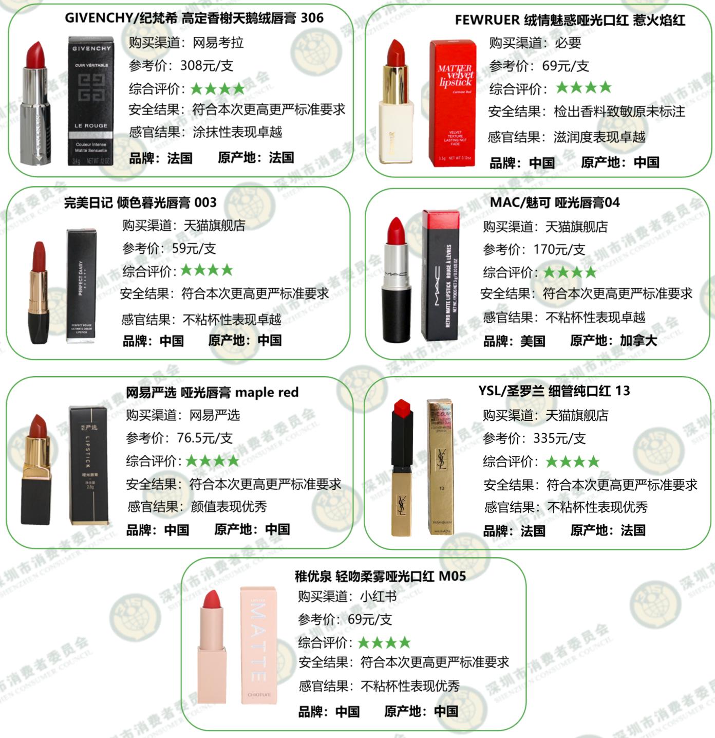 275兰蔻口红测评,新款兰蔻口红测评