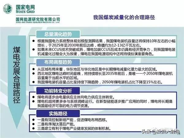 中国神华值得长期持有么,中国神华值得投资吗