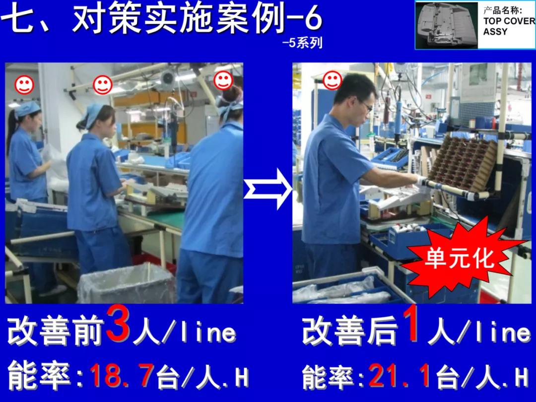 qcc品管圈可取得哪些有形成果,qcc品管圈推动流程是什么