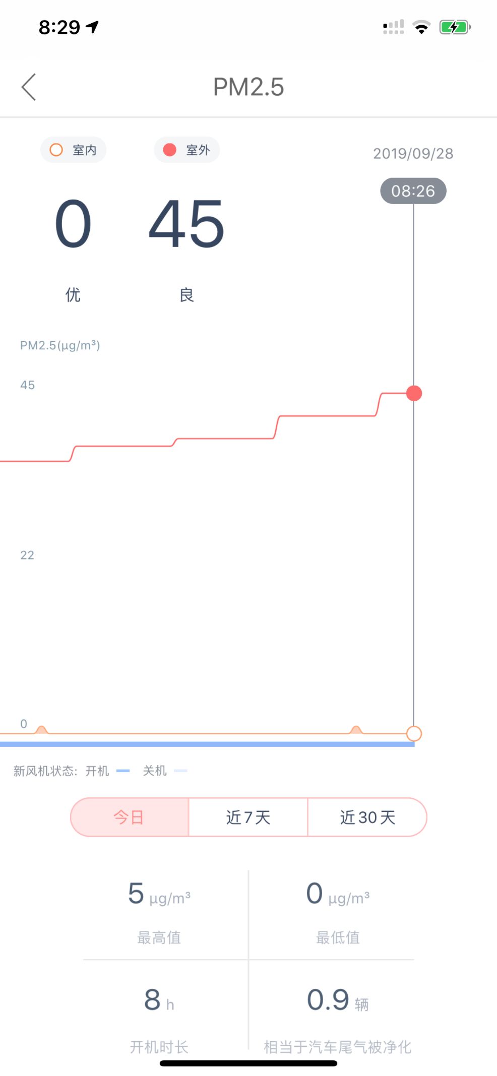 家用壁挂式新风机安装示意图,壁挂式新风机工作原理安装示意图