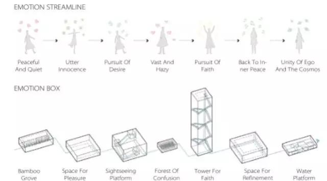 蹊径，一个理想主义小姑娘的生存心法|经验弹15