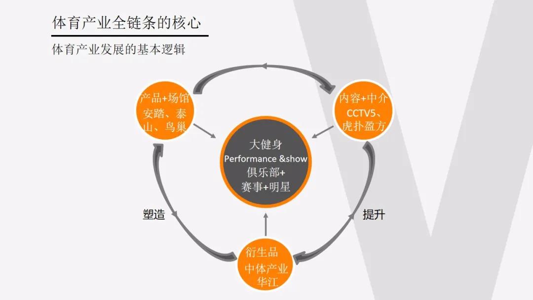 idg鎶曡祫瓒崇悆闈掕,idg浣撹偛