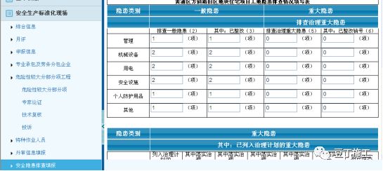 工程项目经理前期要做的工作,项目经理项目前期需要干些什么