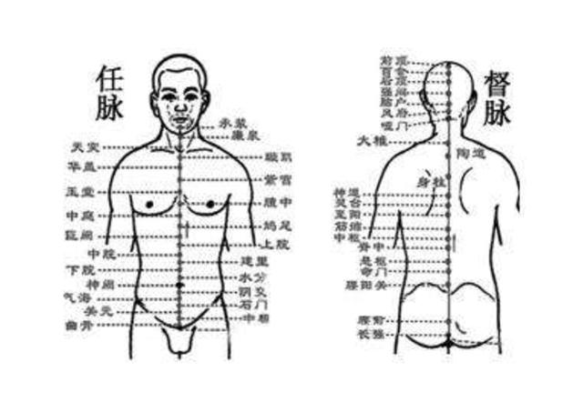 痛风打通任督二脉,痛风艾灸哪种穴位最好
