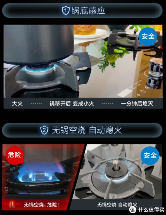 6万全屋家电家具,家电几大件一览表