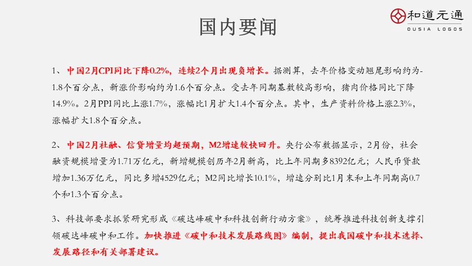 2021年12月23日早报,3月12日早报