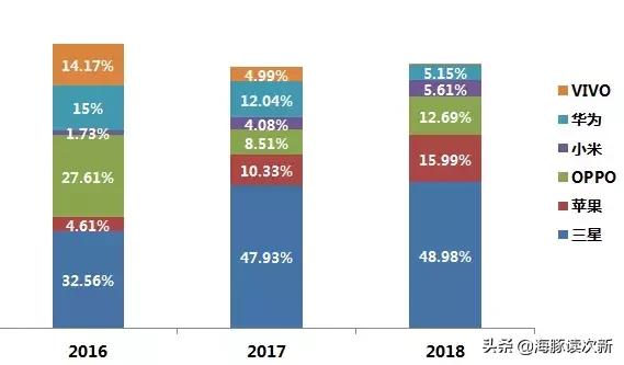 国资背景低价科技股,国资央企低价股2元左右