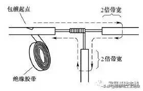 t型电线接头接法图解,电线接头接法图解视频抖音