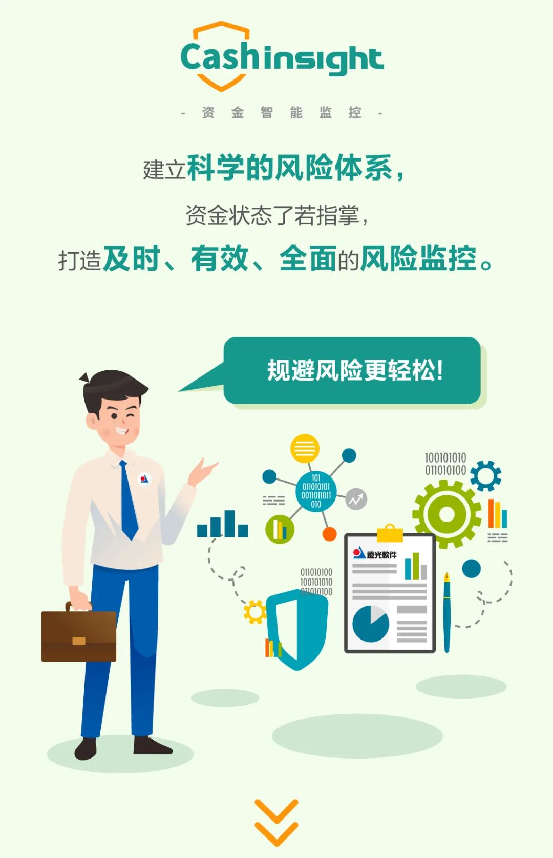 如何进行实时资金监控,资金监控指标原理