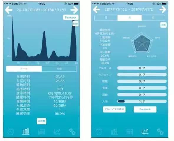 面馆开业免费5天，结果……沦陷了！网友：老板你后悔没？！