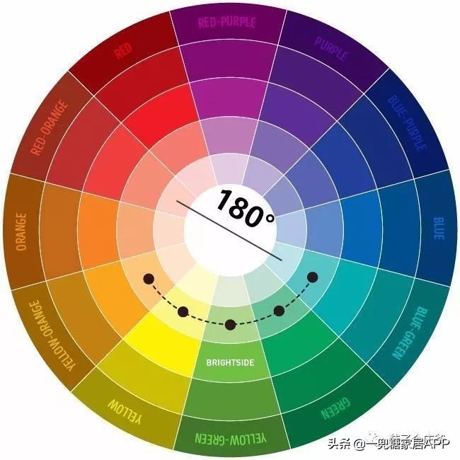 5种色彩搭配案例客厅,临沂家居软装挑选与配色技巧