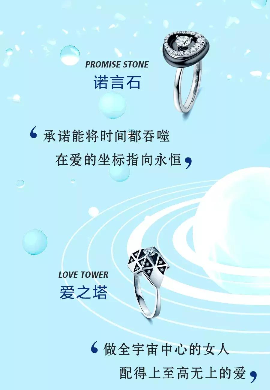 情人节送老婆什么礼物有纪念意义,情人节送男朋友什么礼物1000左右