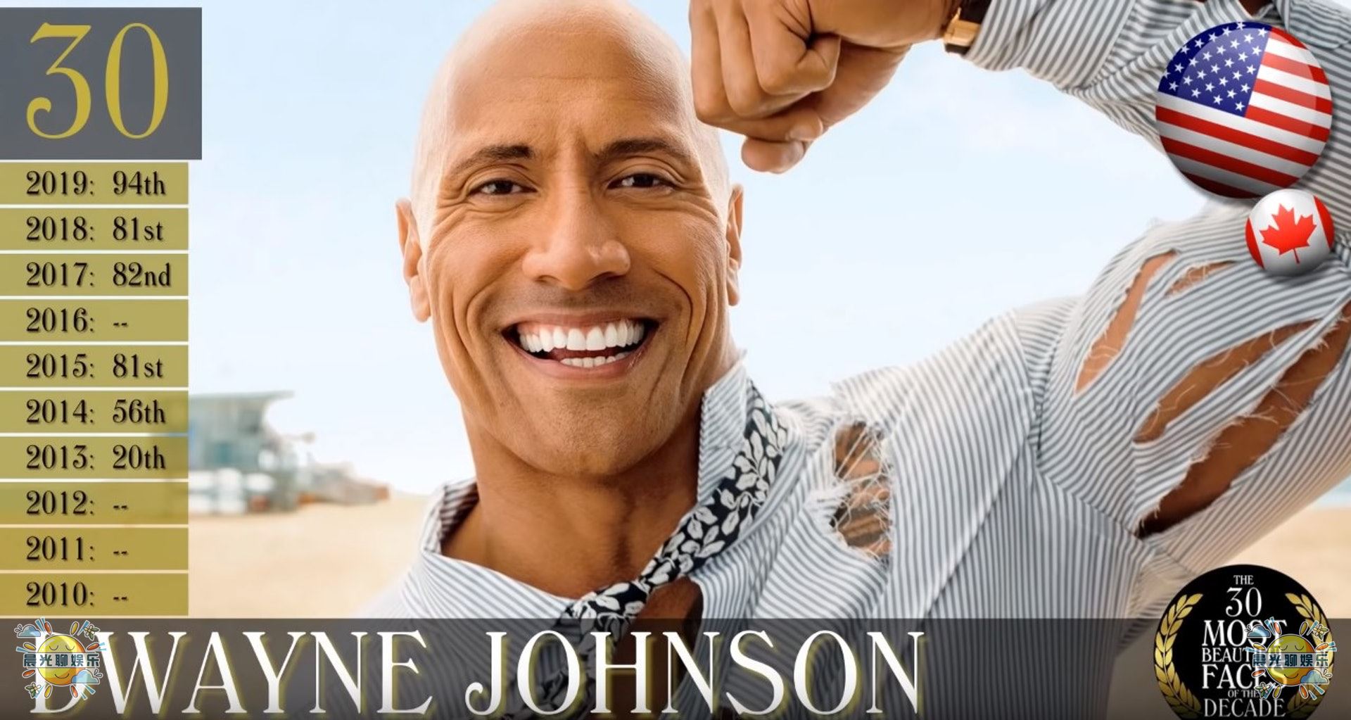 23年世界上最帅的男人全球排名,全球公认最帅的十个男人