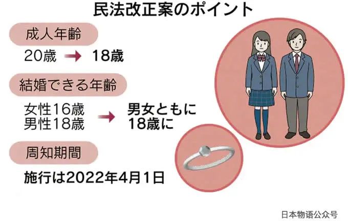 日本有趣小常识,日本人必知的100个小知识