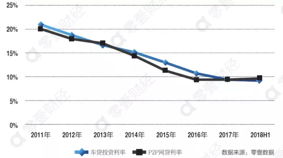 开鑫金服研究院,开鑫金服荣获科技金融创新奖