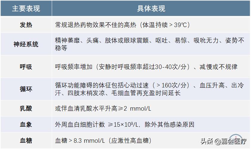 手足口病你必须知道,手足口病最新版知识解读