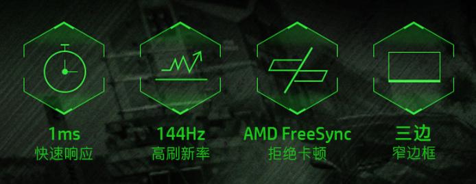 144hz显示器推荐性价比高,144hz显示器500元性价比推荐