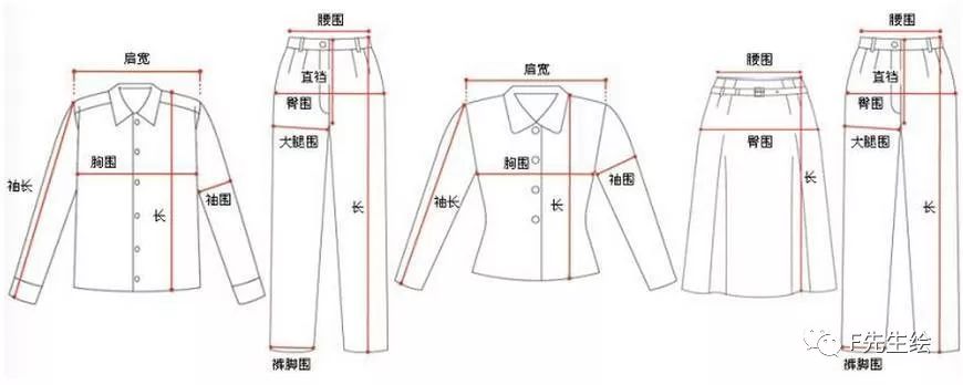 服装人必懂的面料知识大全,服装人必看的20条法则