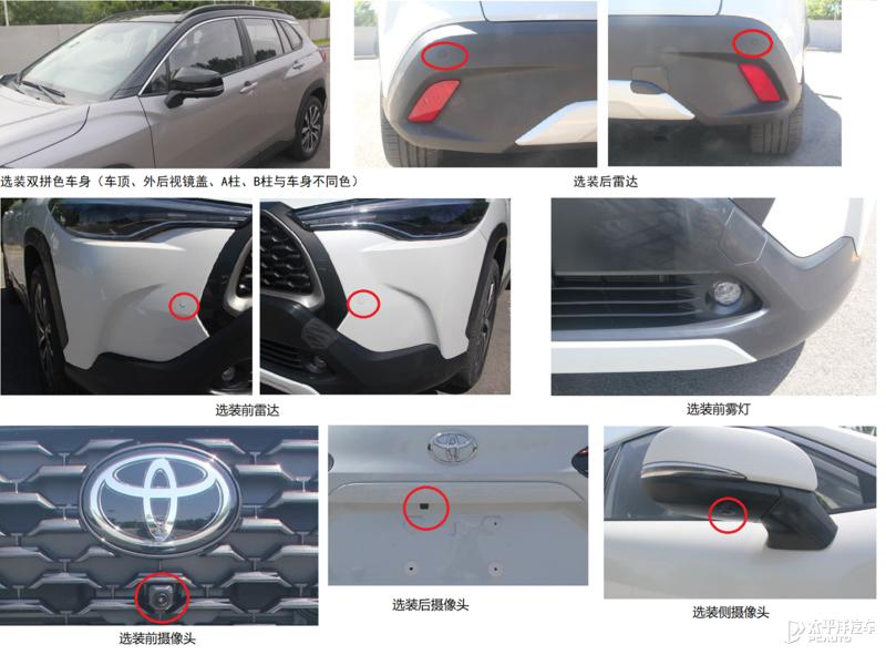 丰田新款suv车型锋兰达价格,丰田新款suv锋兰达多少钱