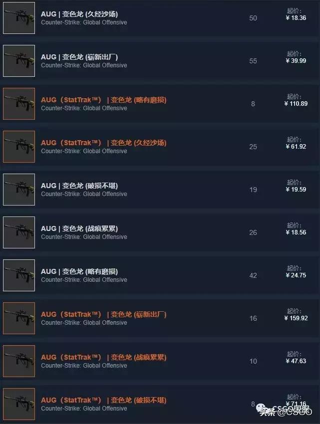 【皮肤控】第37期：百搭红线，二西莫夫凤凰*器武**箱，带你入门淬火