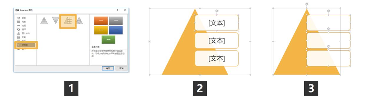 ppt图表高手教学,ppt图表偷懒大法