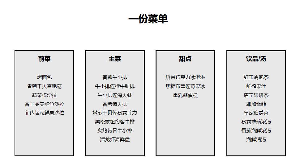 文字排版有几大排版技巧,ppt文字排版设计技巧