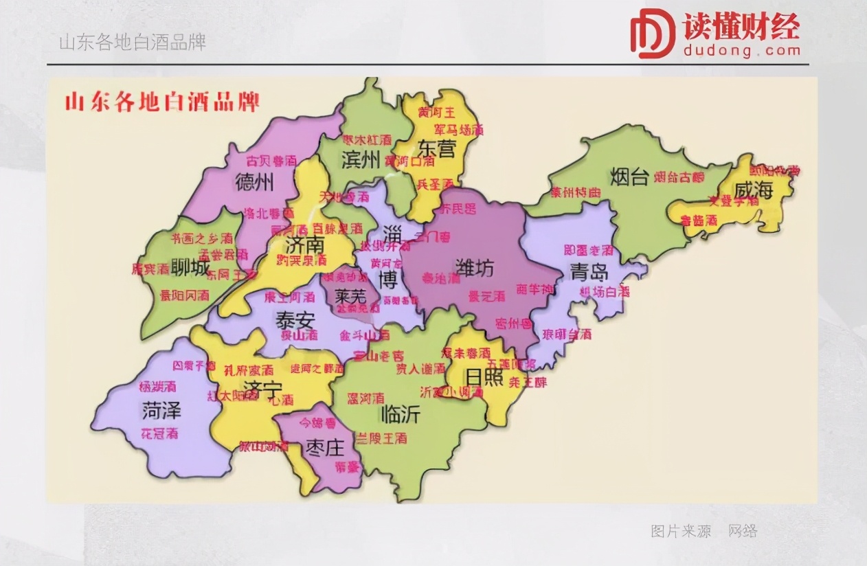 鲁酒之痛,酒量NO.1的山东为什么跑不出“酒王”?