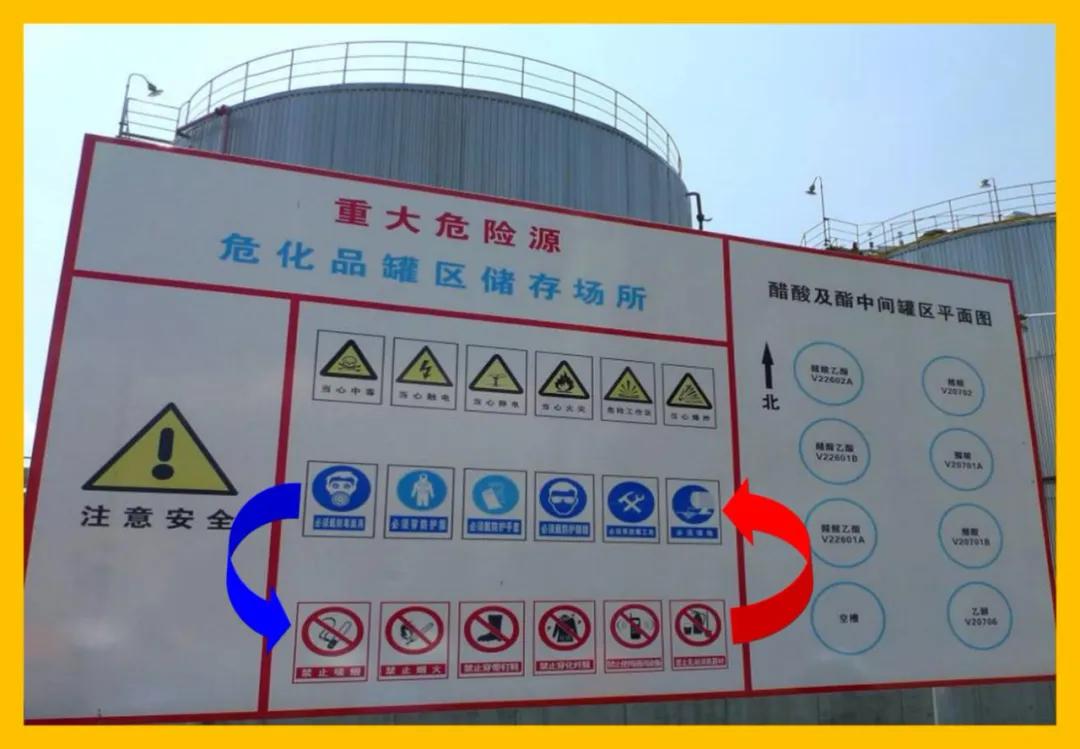 建筑安全标识牌多少米设置一个,机械设备安全标识牌和操作规程