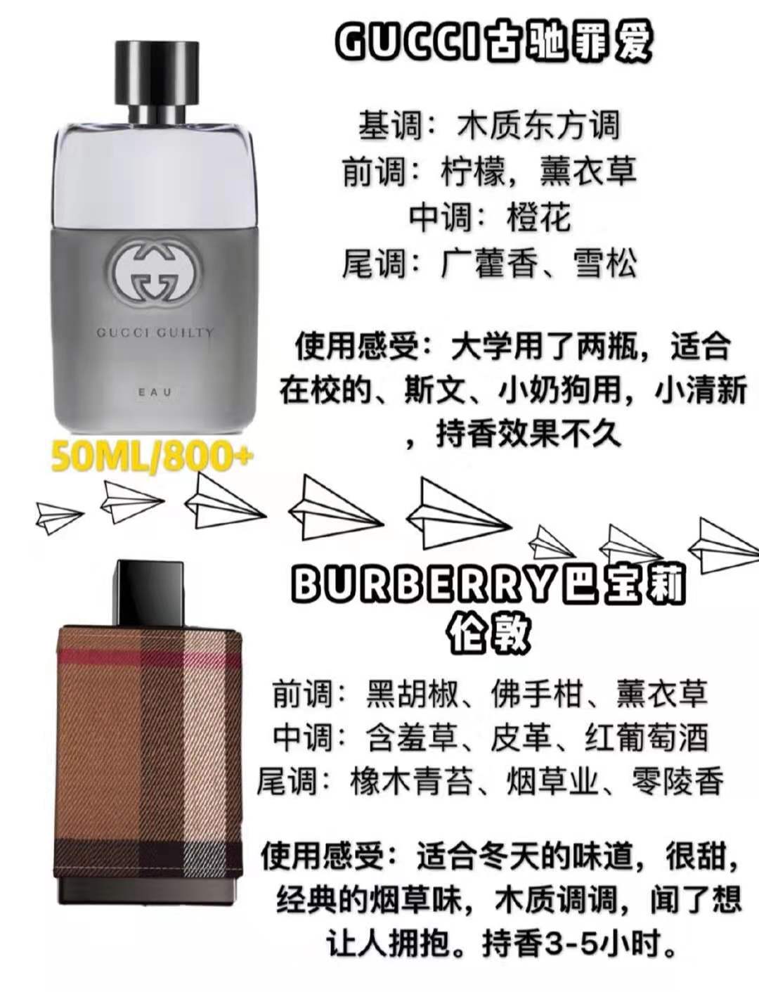 bleu香水男士香水价格,古龙香水男士香水推荐