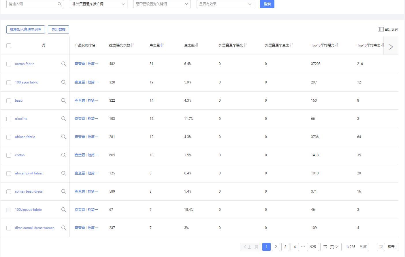阿里国际站运营思路,阿里国际新版关键词推广