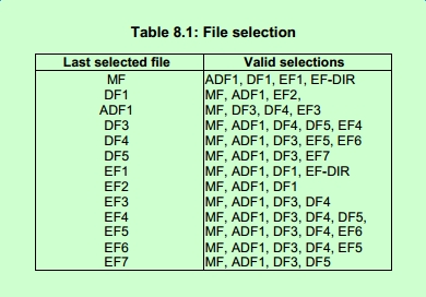 物联网称重系统无法登录,物联网注册不了网络