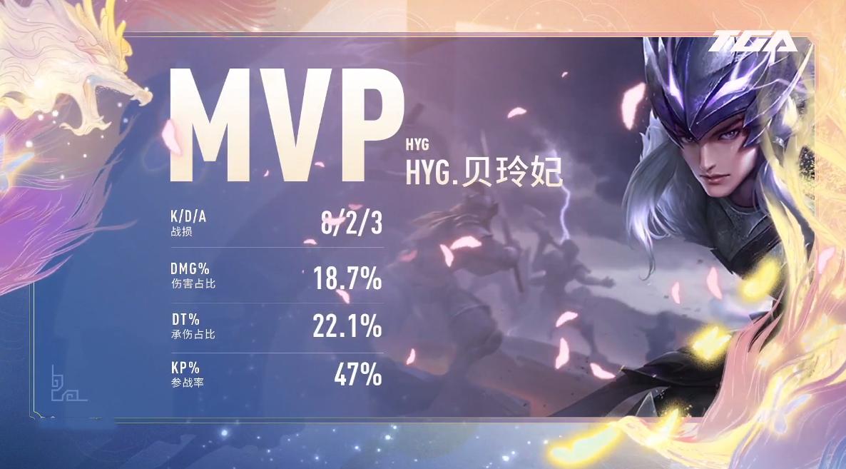 tga女子赛最新,tga女子赛直播