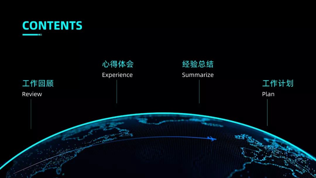 制作一图读懂的ppt模板,如何一键换整套ppt模板