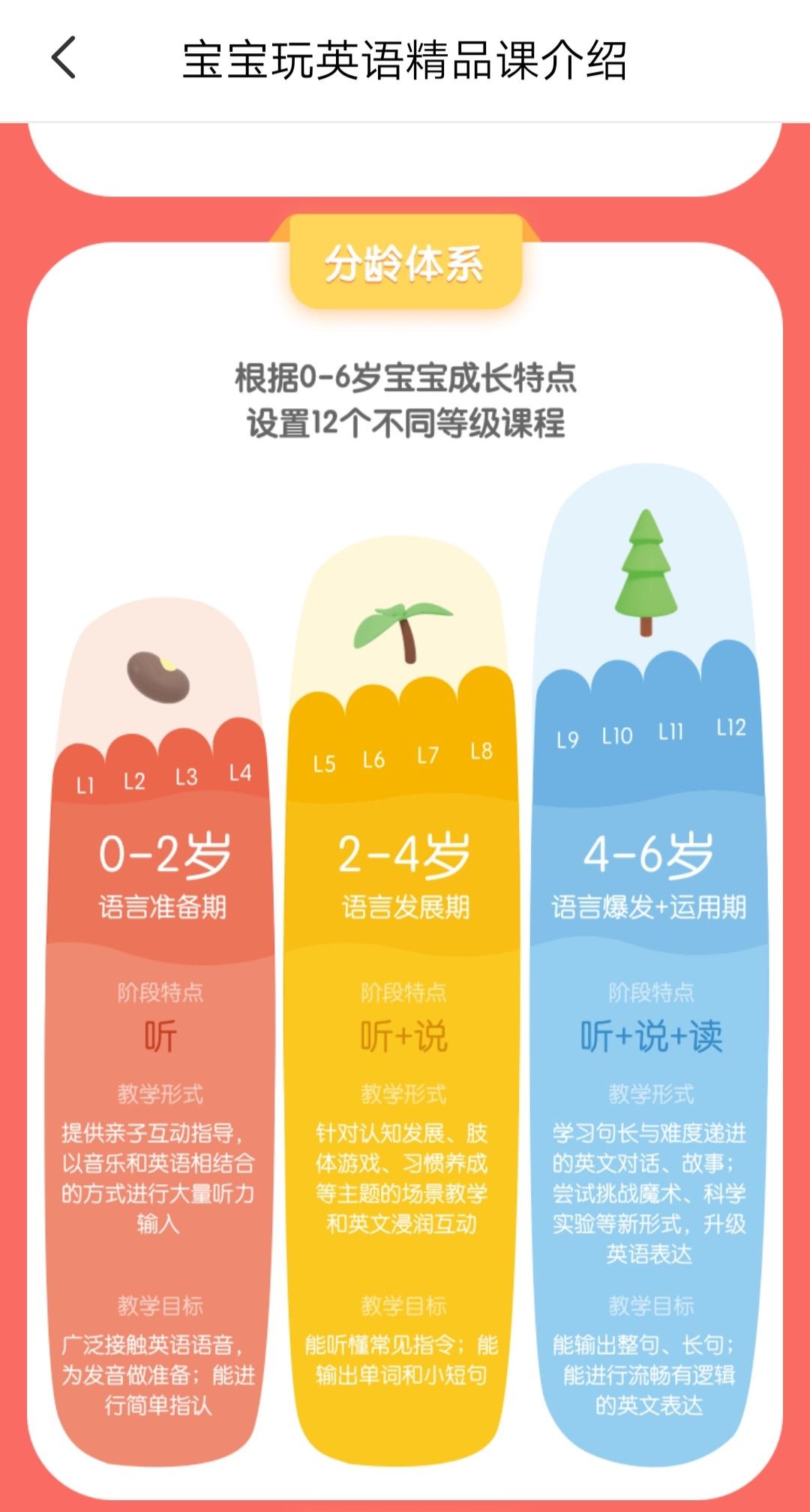 英语学习启蒙app推荐排行榜,启蒙数学app哪个好
