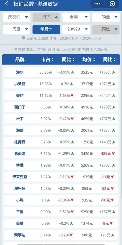 合肥美菱工厂出意外事故,合肥美菱事故