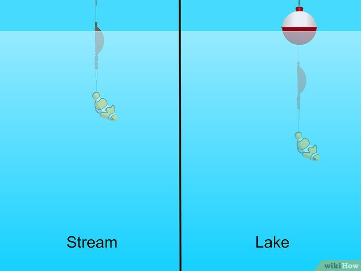 双子线跑铅钓鱼的正确方法,泥鳅钓鱼的正确方法和技巧