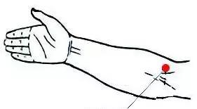 12种穴位拍打操,最好的中医推拿理疗