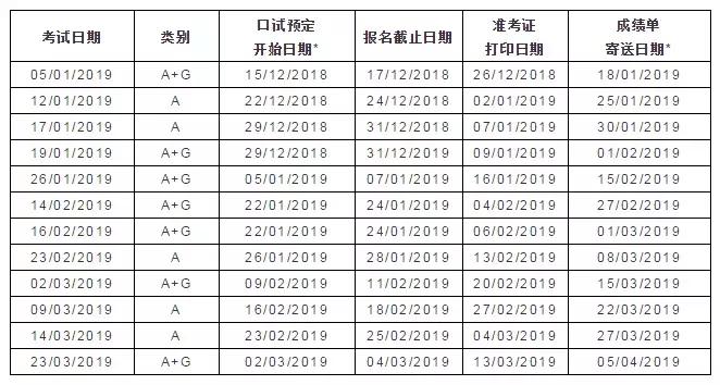雅思托福satgre考试,雅思托福考试时间表