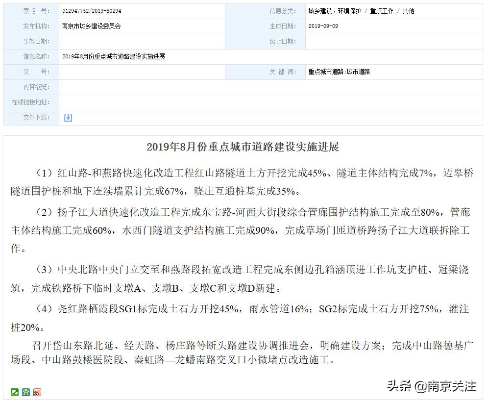 南京2035年规划利好哪些区域,南京2024重大交通项目