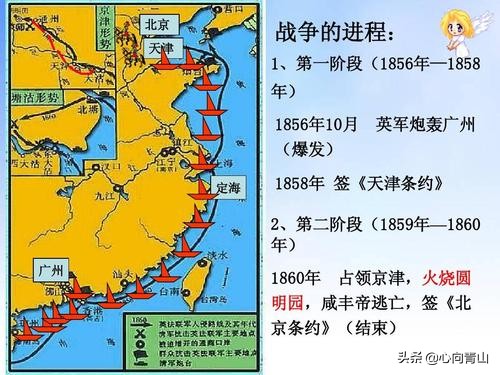 克里米亚半岛战争战役,14年克里米亚战争具体时间