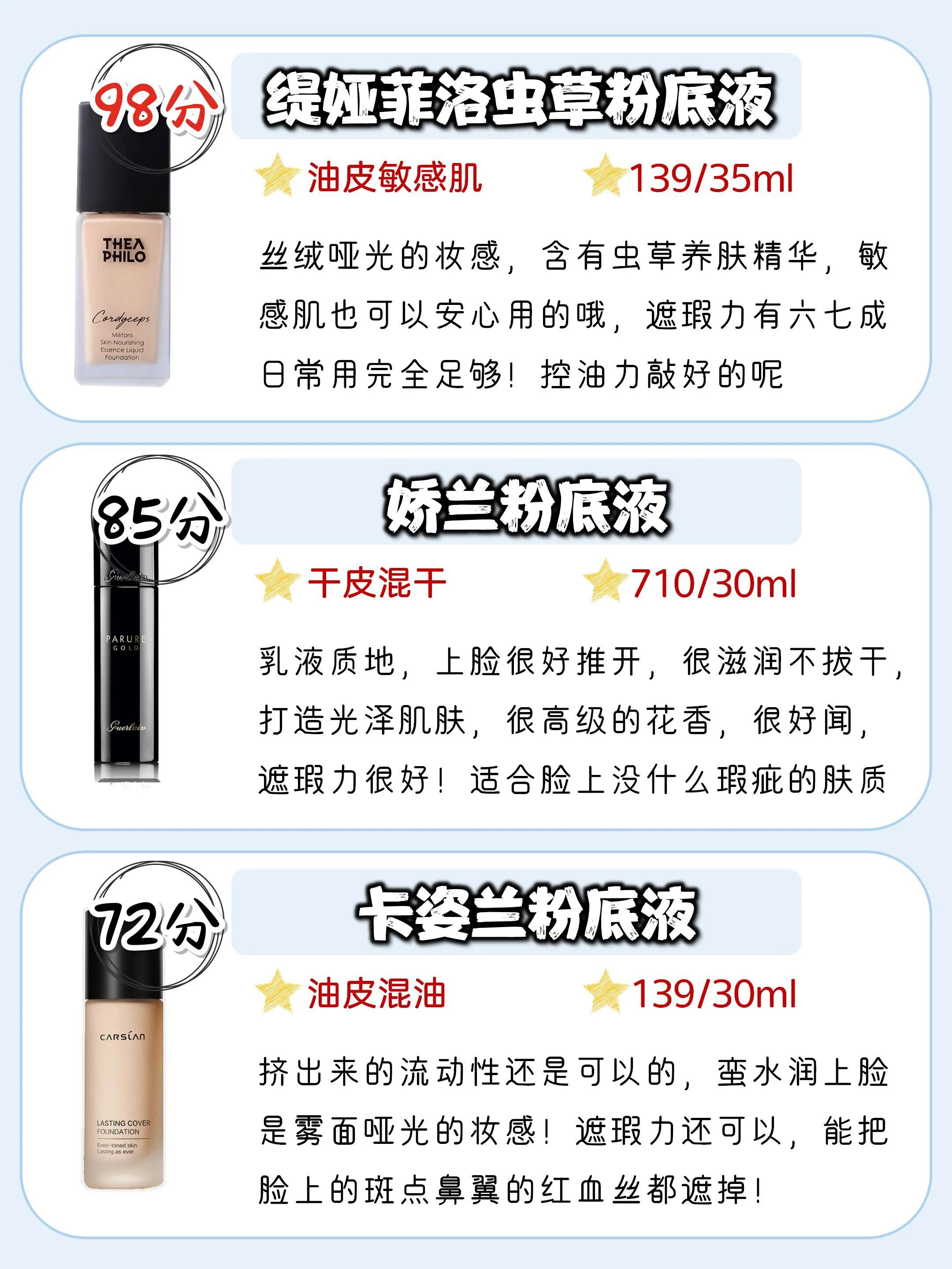 干皮遮瑕高的粉底液平价测评,大牌粉底液持妆混干皮推荐