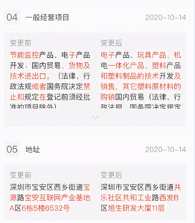 紫光照明融资价值,紫光照明创业