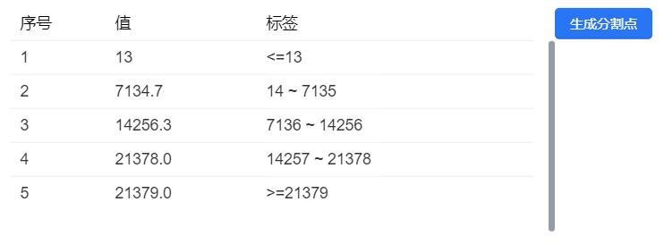 AirtomV5.1功能更新介绍