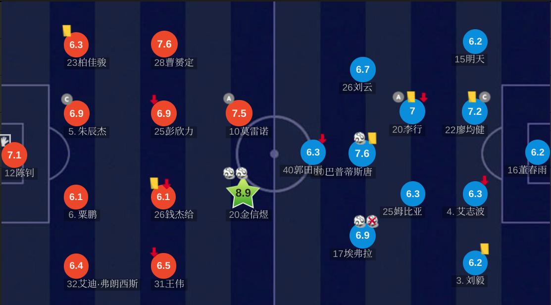 申花对金信煜绝杀视频,金信煜绝杀助申花保级